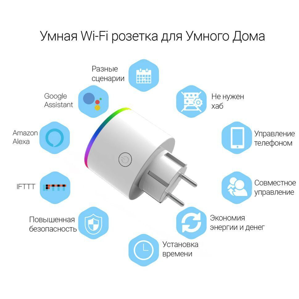 Умная WiFi розетка с RGB-подсветкой и мониторингом энергопотребления, 16А/4000Вт (Работает с Яндекс Алисой, Сбер Салют, Tuya)