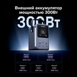 Внешний аккумулятор UGREEN PB770 48000mAh 300W Fast Charging