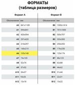 Наклейки зефирные "Юнландик-повар", многоразовые, перламутровые, 10х15 см, ЮНЛАНДИЯ, 661837