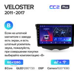 Teyes CC2 Plus 9" для Hyundai Veloster 2011-2017