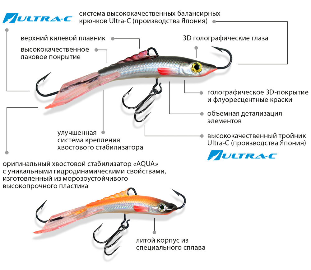 Балансир для рыбалки ЧУДО-7 74mm 1 штука 16 г.