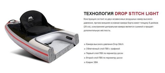 Надувной Каяк/SUP-доска Aquamarina Cascade All-Around SUP-KAYAK (3.4m/20cm) ( арт. BT-21CAP )