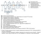 Структурная схема приточной установки Breezart 1000 Lux W