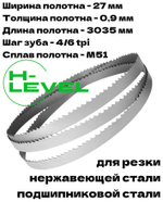 Полотно ленточное для резки нержавеющей стали М51 27х0,9х3035 мм 4/6tpi для JET HBS-916L, HBS-916W