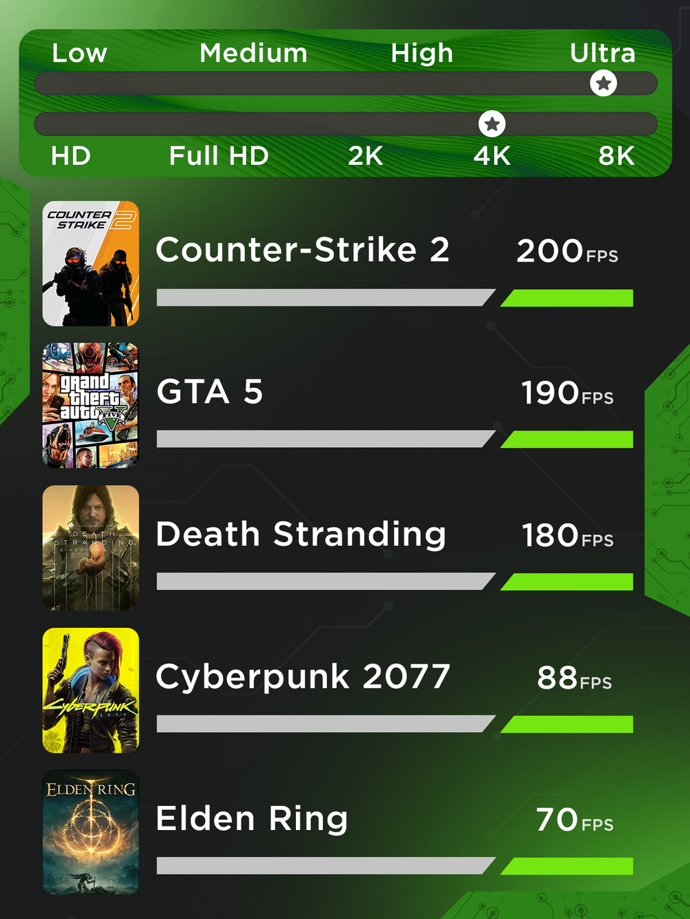 Игровой компьютер / RYZEN 5 7500F / NVIDIA RTX4070Ti SUPER 16Gb / 32GB / DDR5 / SSD 2 ТБ / Windows 11 Pro
