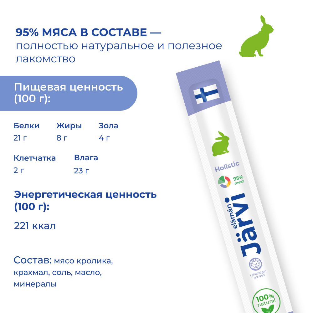 Мясные колбаски Jarvi для щенков и собак с кроликом