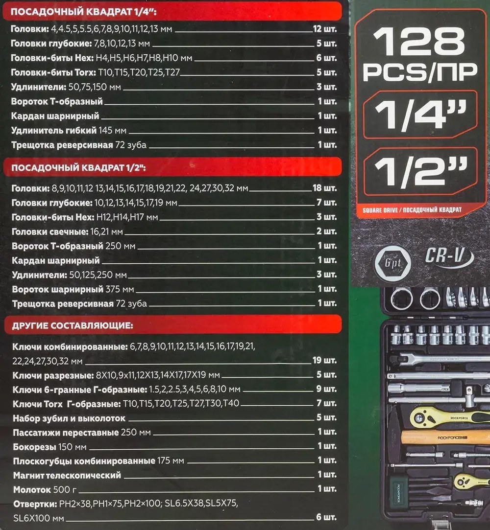 Набор инструментов 128 пр.1/4''1/2''(6гр.)(головки 4-32мм, ключи 6-32мм) RockForce##Rock FORCE RF-41282-5
