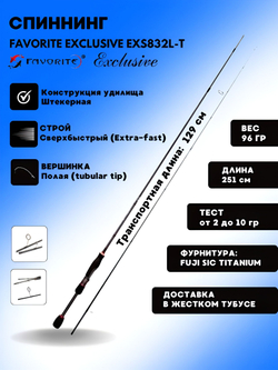 Спиннинг Favorite Exclusive Twitch Special 602M 1.80m 5-21g 8-14lb Regular-Fast