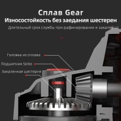 Угловая шлифовальная машина NANWEI 125 мм вращение на 180 градусов бесщеточная полировальная машин (6,0ahx2)