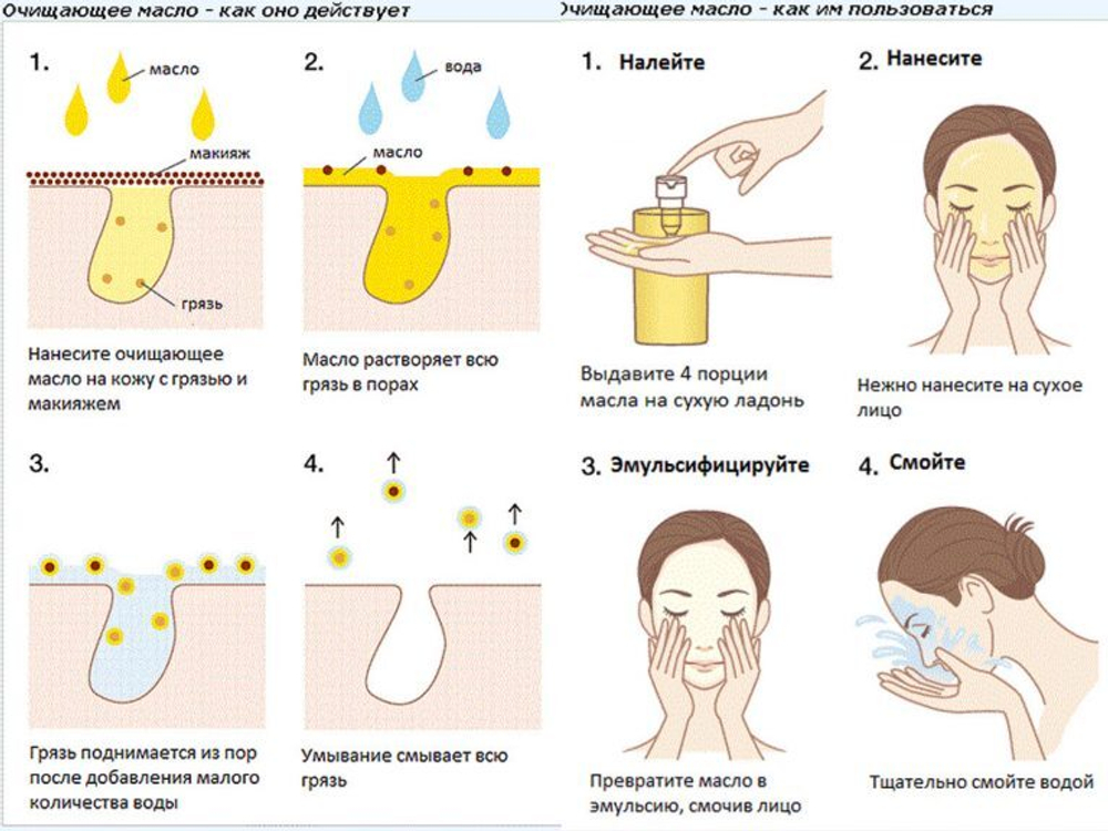 Purito From Green Cleansing Oil органическое гидрофильное масло