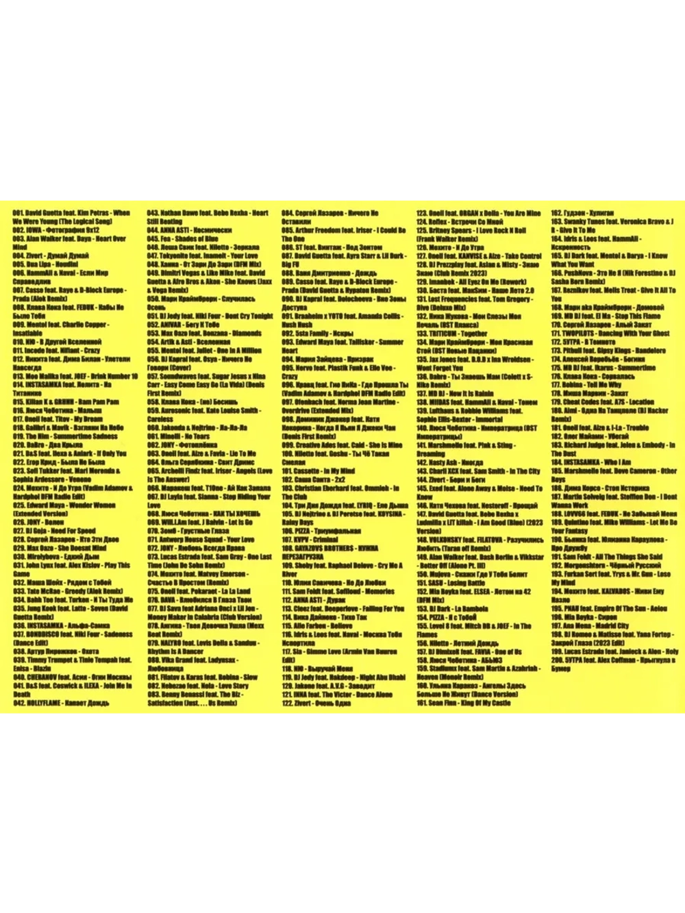 Дискотека с Новым Годом! DFM 50-50 (200 хитов) (Диск CD-MP3)