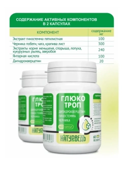 Комплекс для диабетиков Глюкотроп