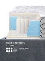 Матрас Тропический Сон