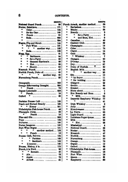 How to Mix Drinks, Or The Bon-vivant's Companion | Jerry Thomas