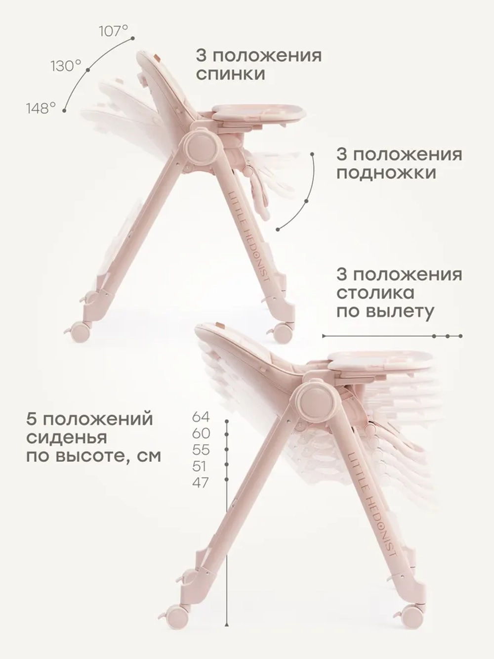 Стульчик для кормления Happy Baby Berny Lux