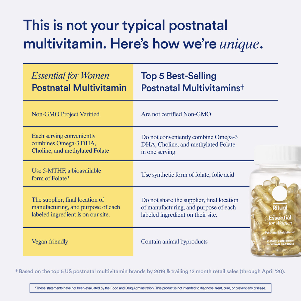 Ritual, Essential for Women, мультивитамины для послеродового периода, со вкусом мяты, 60 веганских капсул