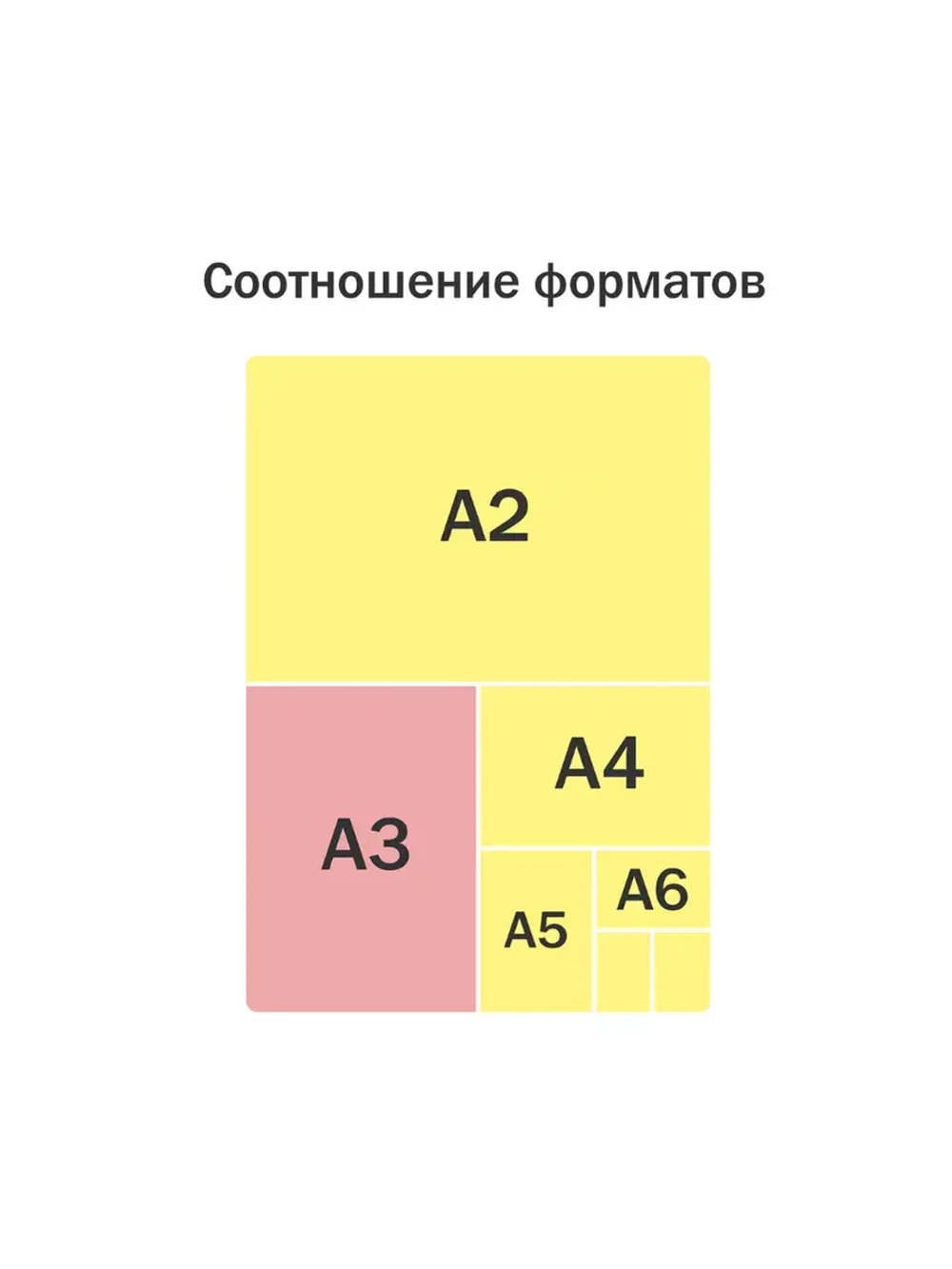 Папка для рисунков и чертежей с ручками А3