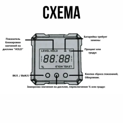 Электронный угломер магнитный уровень для заточки ножей