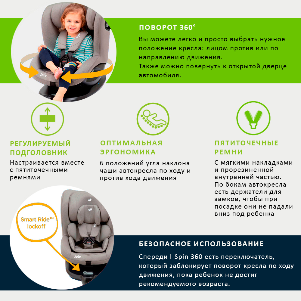 Детское автокресло Joie I-Spin 360