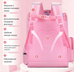 Школьный рюкзак ранец для девочки Единорог, фиолетовый