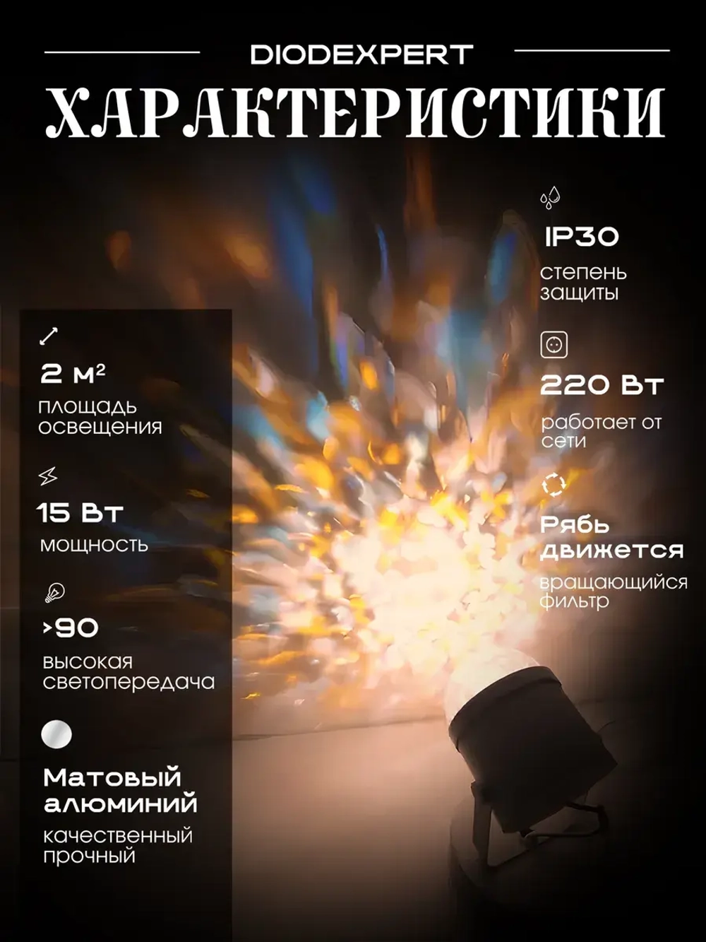 Светильник настенный с проекцией