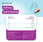 Сухой корм для кошек Best Dinner Vet Profi Urinary 0,4кг сухой при струвитном уролитиазе с поддерж. мочевыводящих путей для кошек