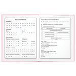 Дневник 1-4 класс 48 л., твердый, ЮНЛАНДИЯ, глянцевая ламинация, с подсказом, "Donut worry", 106592