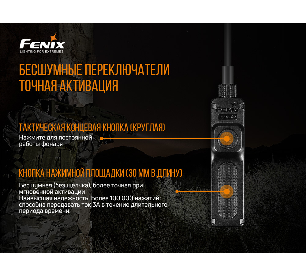 Выносная тактическая кнопка Fenix AER-02 V2.0, AER-02V20