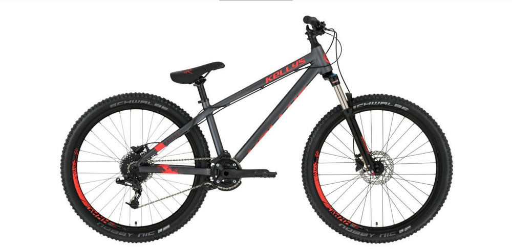 Экстремальный велосипед Kellys Whip 50 (2020)