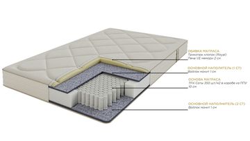 Матрас Лестер
