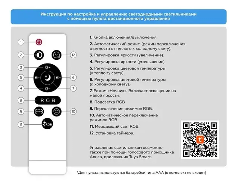 Потолочный светодиодный светильник Ambrella light Orbital Dance FZ2006