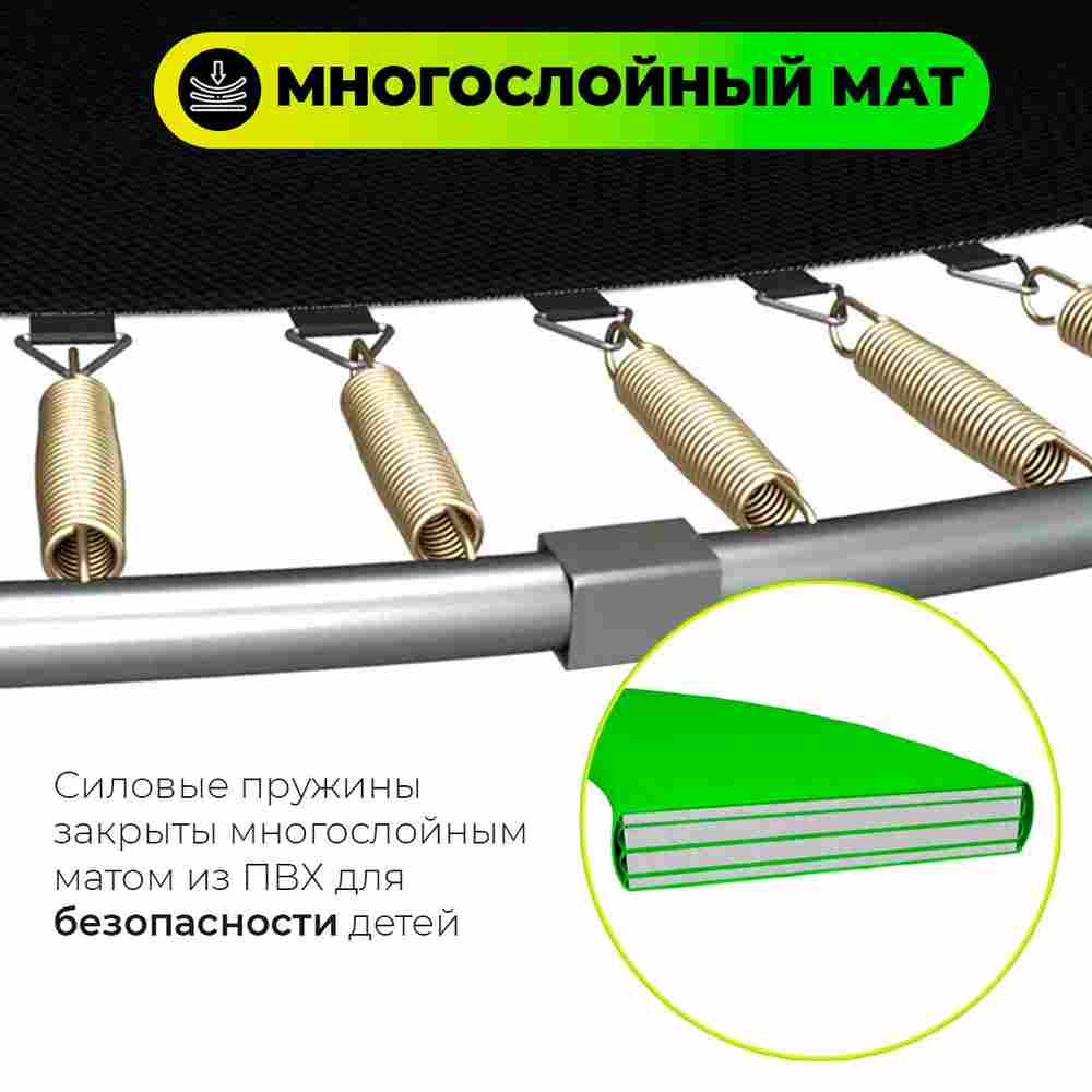 Батут с сеткой, диаметр 5 фт