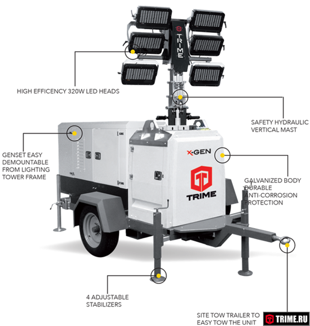 Осветительная мачта TRIME X-Gen 6х320Вт LED дизельная - [8.5 м / Kubota]