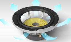 Напольная акустика Dali Epicon 6 White Satin