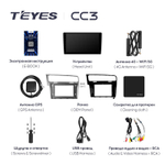 Teyes CC3 10" для Volkswagen Golf 2012-2020