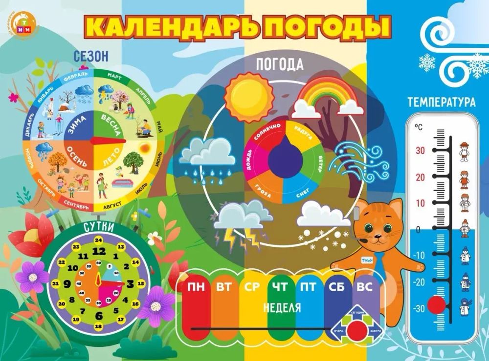 Бизиборд Календарь погоды