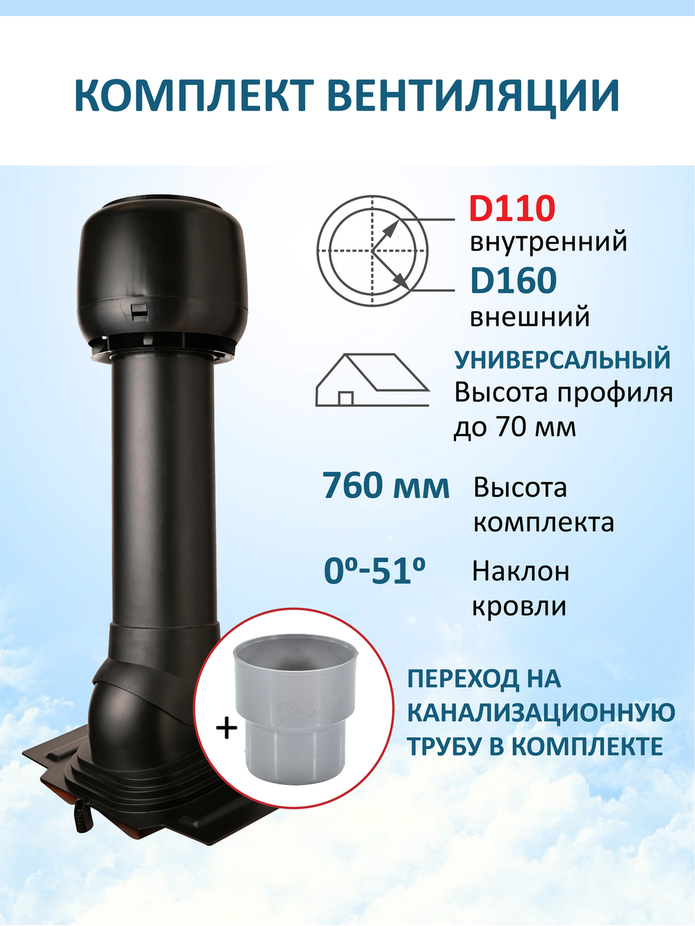 Колпак D160, вент. выход утепленный высотой Н-700 с переходом D110, проходной элемент универсальный
