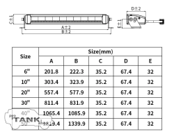 Двухцветная балка AURORA ALO-S6-40-R4R5H1 40″ 600W белый/желтый свет