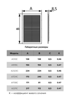 Решетка 234x234 2323С вентиляционная с сеткой 234х234 ERA