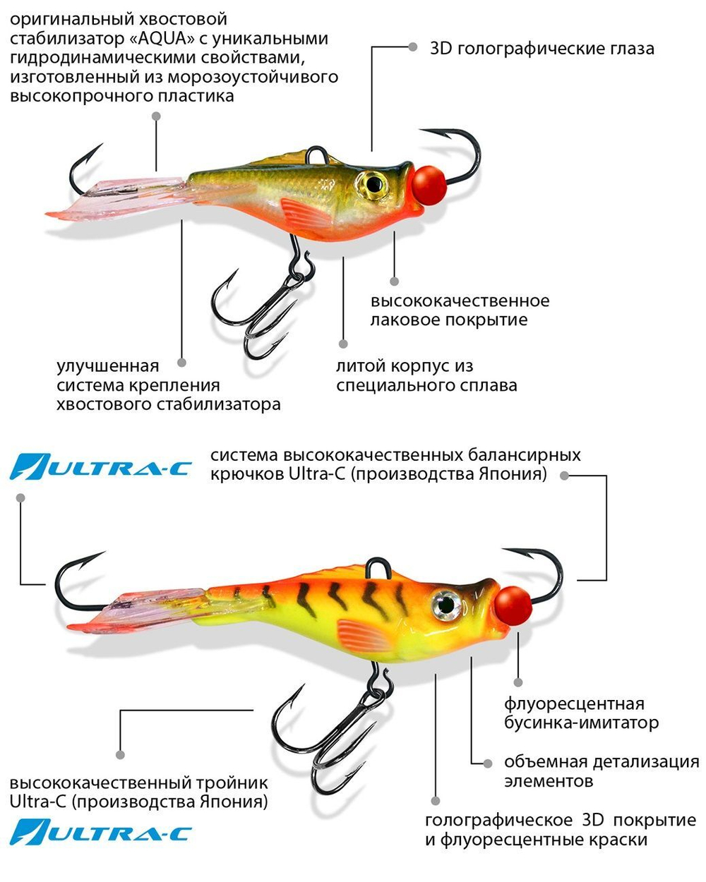 Балансир рыболовный PROGLOT-3N 47mm 1 штука 7 г.