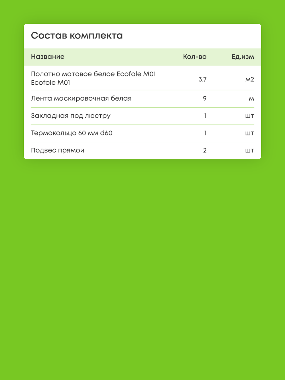 Матовый натяжной потолок 3.7 м2