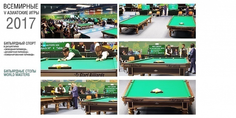 Бильярдный стол Master Worlds