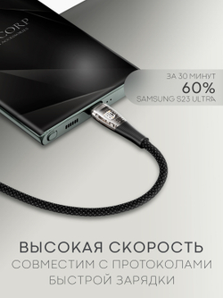 Кабель BROSCORP Type-C to Type-C 1 метр оптом (арт.CABLE-TRANSPARENT-2xTYPE-C-1M )