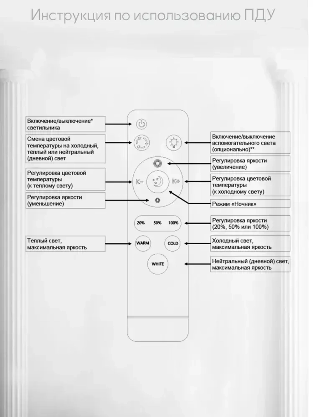 Люмьен Холл люстра потолочная светодиодная с пультом светильник регулируемая LED белая для спальни SF7097/6C-WT-RGB