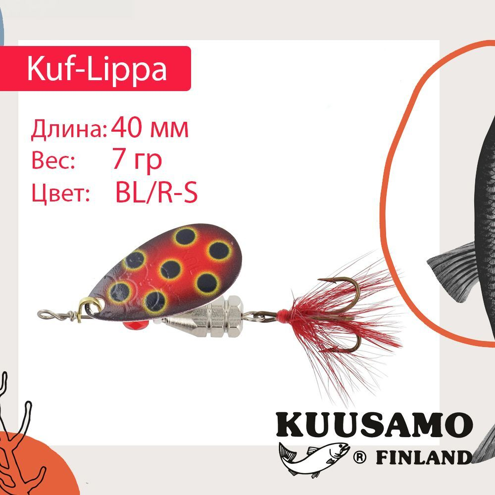 Блесна для рыбалки вертушка 40 мм 5 г