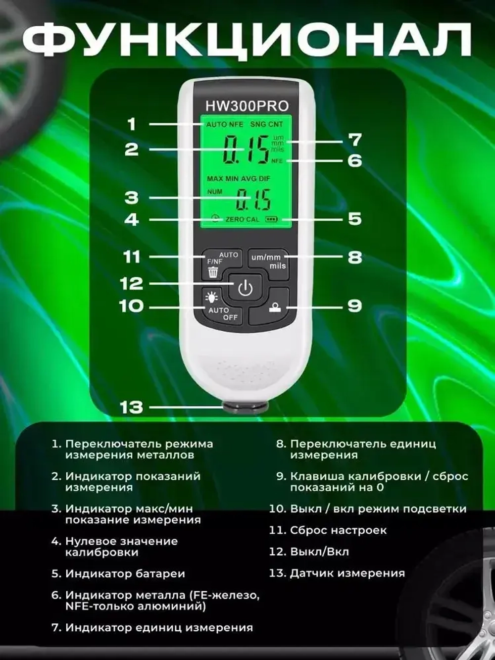 Толщиномер автомобильный, для лакокрасочных покрытий