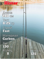 Спиннинг Histar Homour тест 5-28 гр длина 240 см
