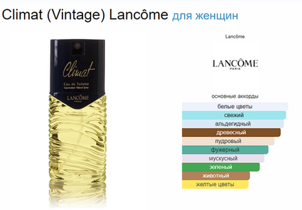 Lancome Climat (Vintage) Lancôme 45 ml (duty free парфюмерия)