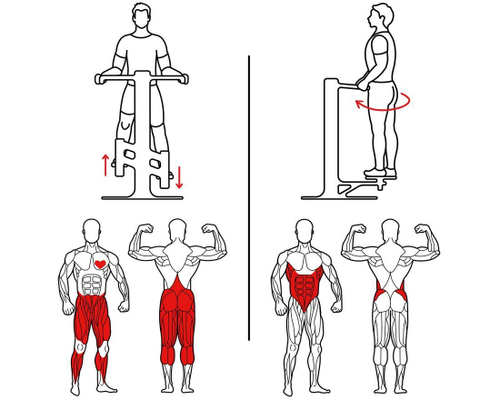 Уличный тренажер Степ-Твистер УТ-17/18