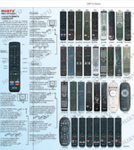 Пульт универсальный RM-L1575 PLUS(PBOX) Huayu